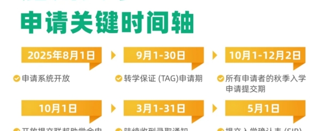 Indigo Education graphic showing 2025 University of California application timeline with key dates from August 1, 2025, to July 15, 2026, over an image of UCLA campus.